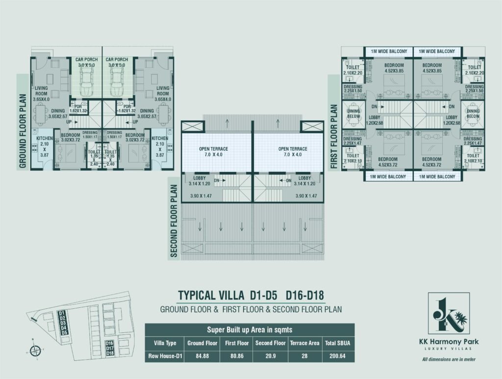 KK Harmony Typical Villa 1-5 and 16-18